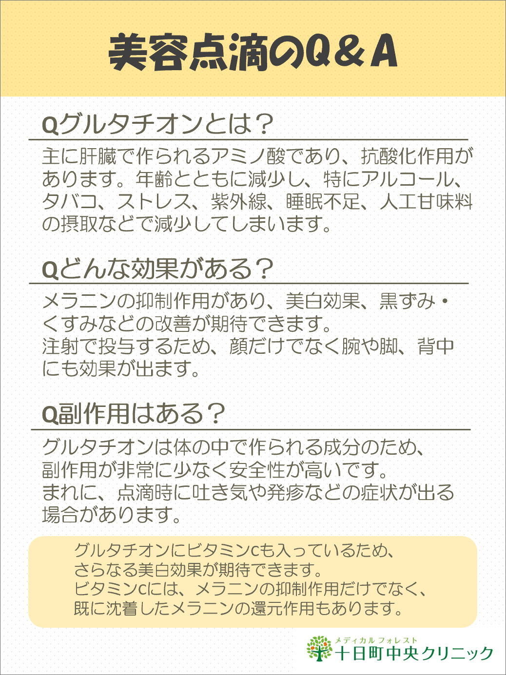 にんにく注射Q&A